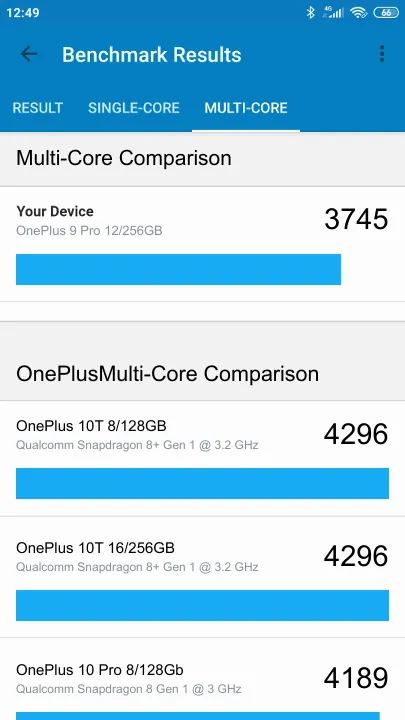 Βαθμολογία OnePlus 9 Pro 12/256GB Geekbench Benchmark