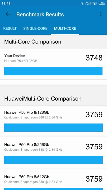 Pontuações do Huawei P50 8/128GB Geekbench Benchmark