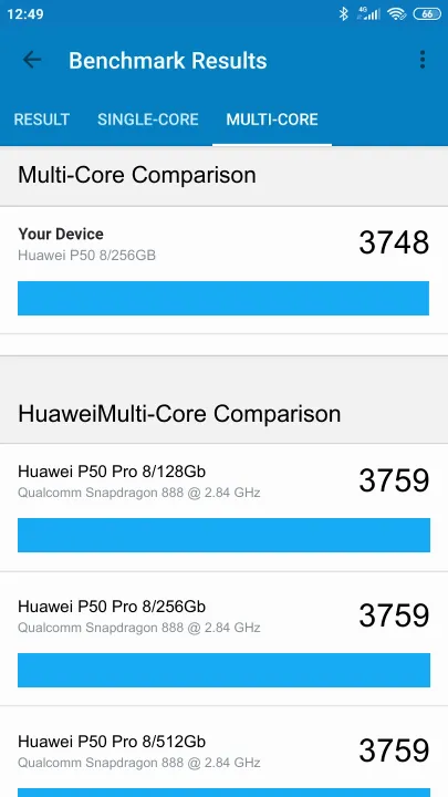 Huawei P50 8/256GB Geekbench benchmark: classement et résultats scores de tests