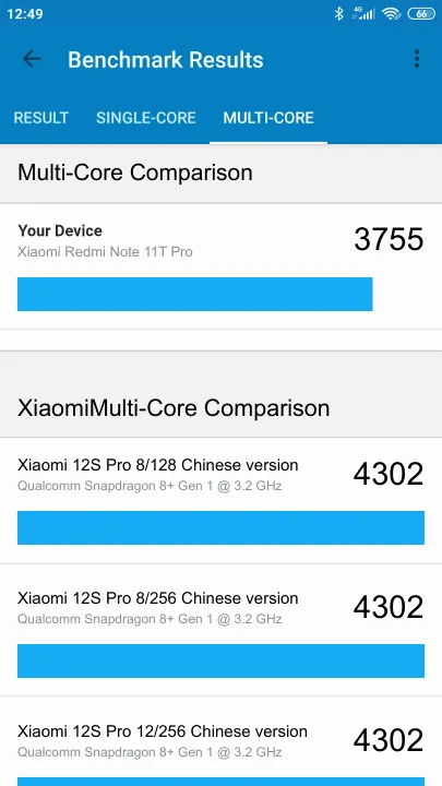 Pontuações do Xiaomi Redmi Note 11T Pro 6/128GB Geekbench Benchmark