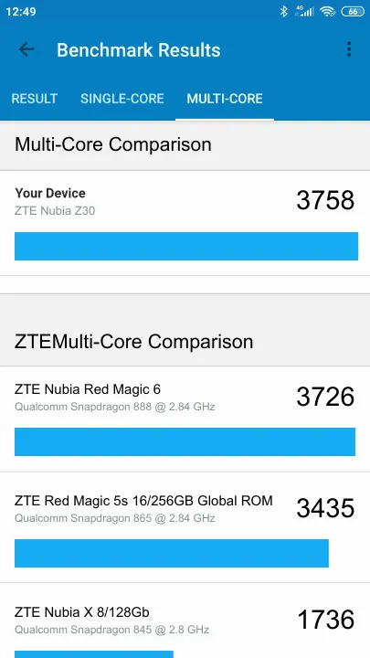 ZTE Nubia Z30 Geekbench benchmark score results