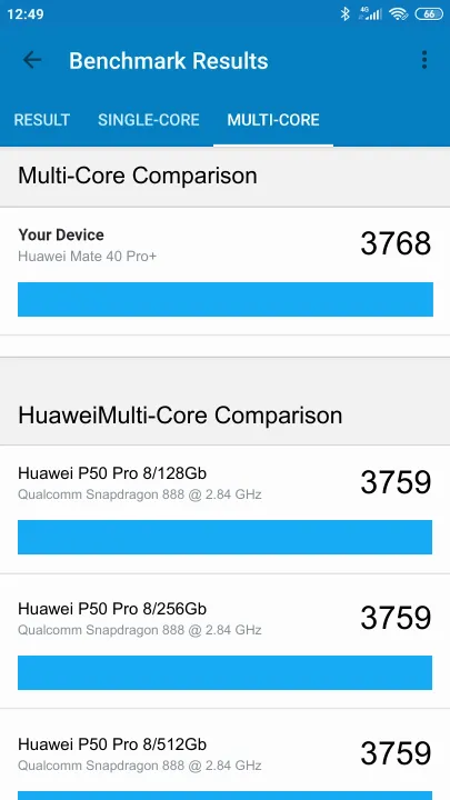 Wyniki testu Huawei Mate 40 Pro+ Geekbench Benchmark