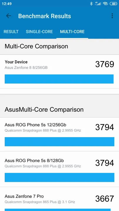 Βαθμολογία Asus Zenfone 8 8/256GB Geekbench Benchmark