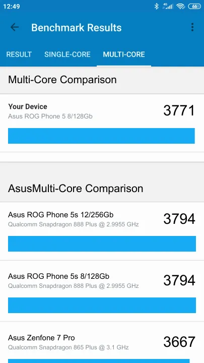 Pontuações do Asus ROG Phone 5 8/128Gb Geekbench Benchmark