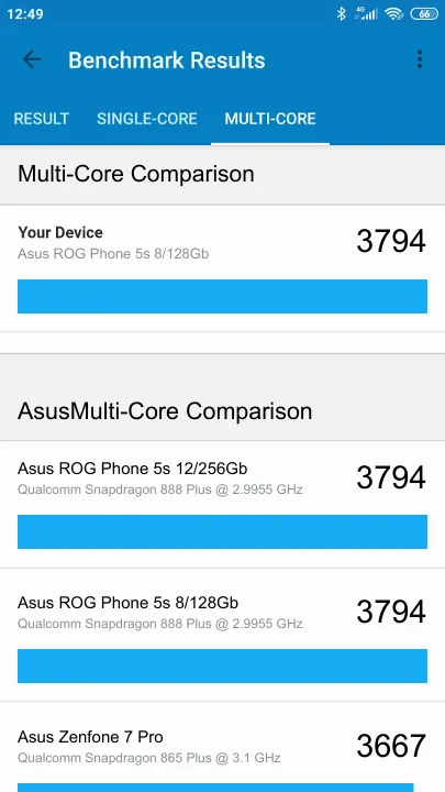 Asus ROG Phone 5s 8/128Gb Geekbench Benchmark점수
