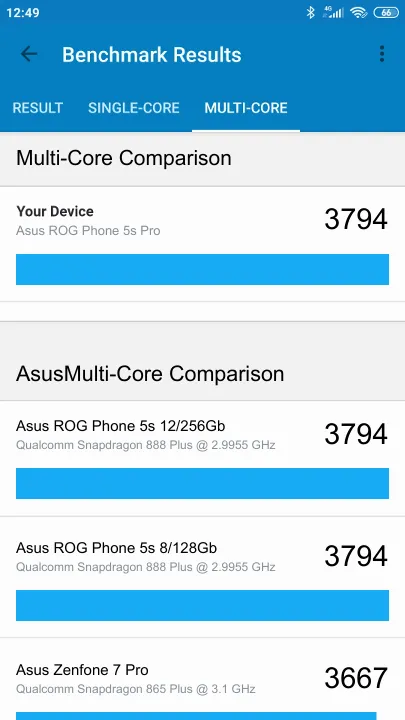 Asus ROG Phone 5s Pro Geekbench Benchmark점수