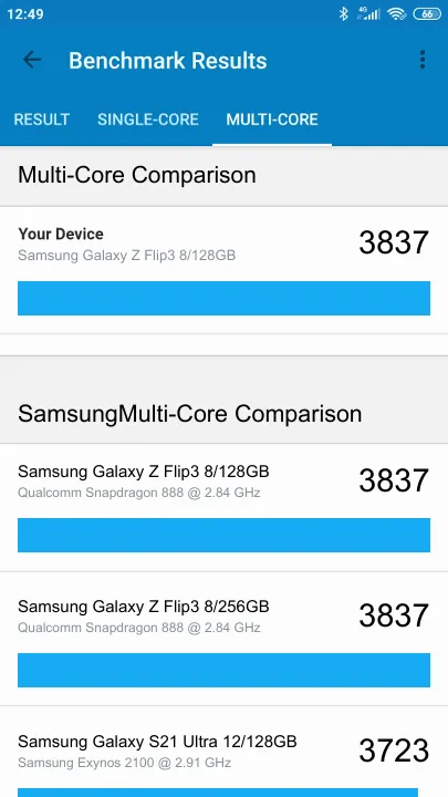 Βαθμολογία Samsung Galaxy Z Flip3 8/128GB Geekbench Benchmark