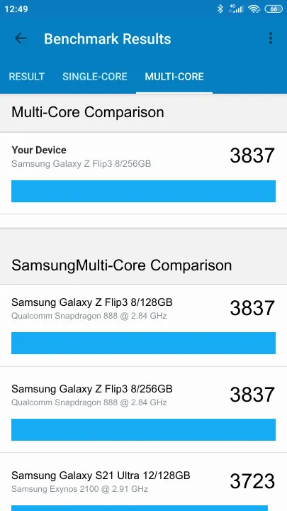Samsung Galaxy Z Flip3 8/256GB的Geekbench Benchmark测试得分