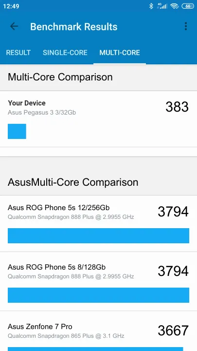 Asus Pegasus 3 3/32Gb Geekbench benchmark score results
