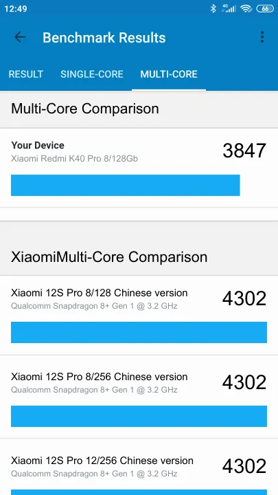 Pontuações do Xiaomi Redmi K40 Pro 8/128Gb Geekbench Benchmark