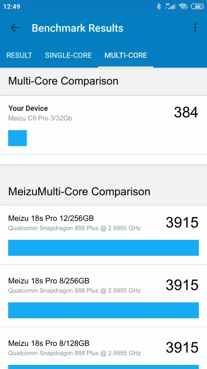 Pontuações do Meizu C9 Pro 3/32Gb Geekbench Benchmark