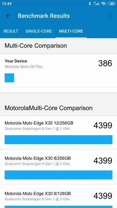 Motorola Moto E6 Play Geekbench Benchmark점수