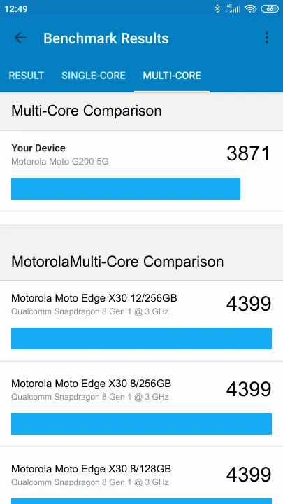 Βαθμολογία Motorola Moto G200 5G Geekbench Benchmark