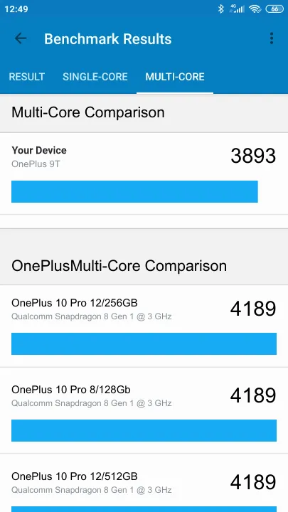 OnePlus 9T Geekbench benchmark score results