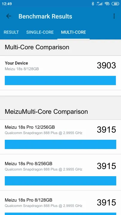 Wyniki testu Meizu 18s 8/128GB Geekbench Benchmark
