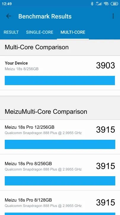 Wyniki testu Meizu 18s 8/256GB Geekbench Benchmark