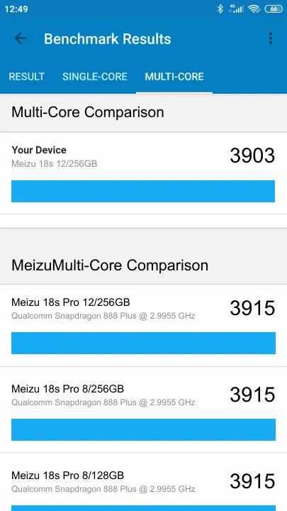 Meizu 18s 12/256GB Geekbench benchmark: classement et résultats scores de tests