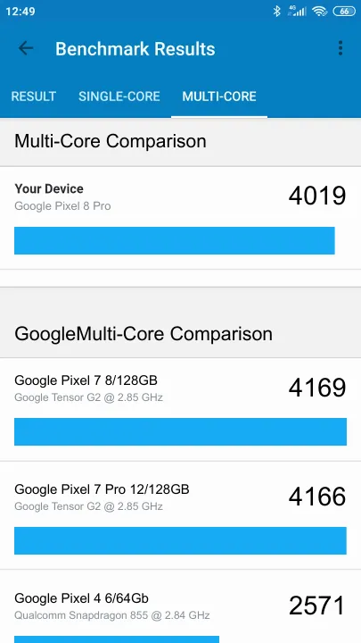 Google Pixel 8 Pro תוצאות ציון מידוד Geekbench