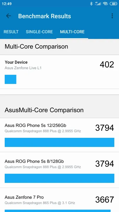 Asus Zenfone Live L1 Geekbench benchmark score results