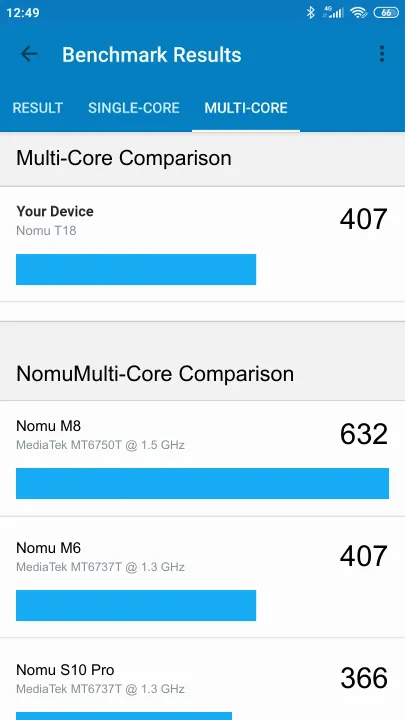 Nomu T18 Geekbench benchmark score results