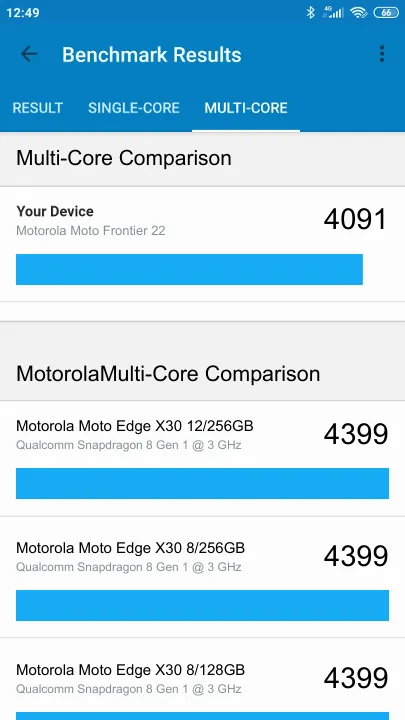 Motorola Moto Frontier 22 Geekbench benchmark score results