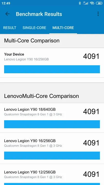 Lenovo Legion Y90 16/256GB Geekbench Benchmark점수