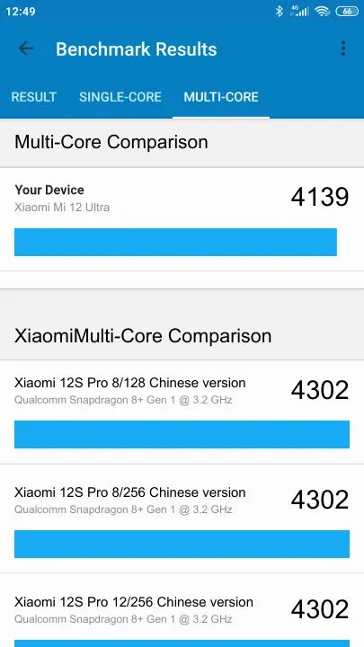 Xiaomi Mi 12 Ultra תוצאות ציון מידוד Geekbench