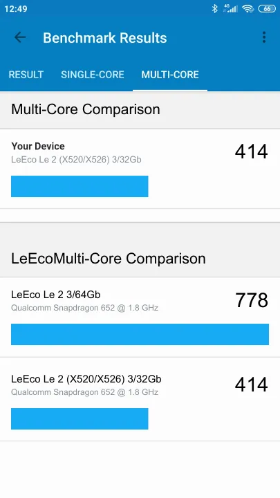 Pontuações do LeEco Le 2 (X520/X526) 3/32Gb Geekbench Benchmark