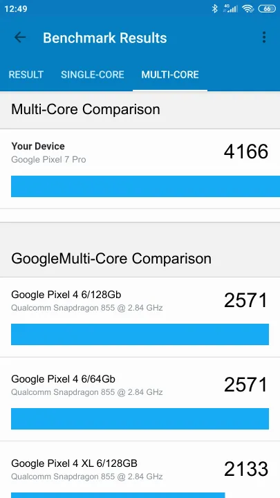 Wyniki testu Google Pixel 7 Pro 12/128GB Geekbench Benchmark
