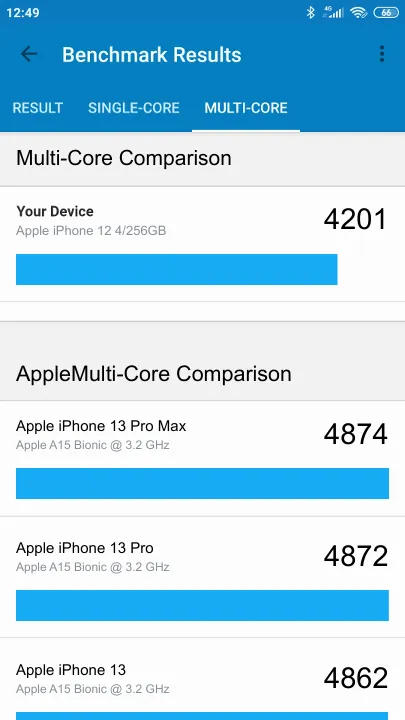 نتائج اختبار Apple iPhone 12 4/256GB Geekbench المعيارية