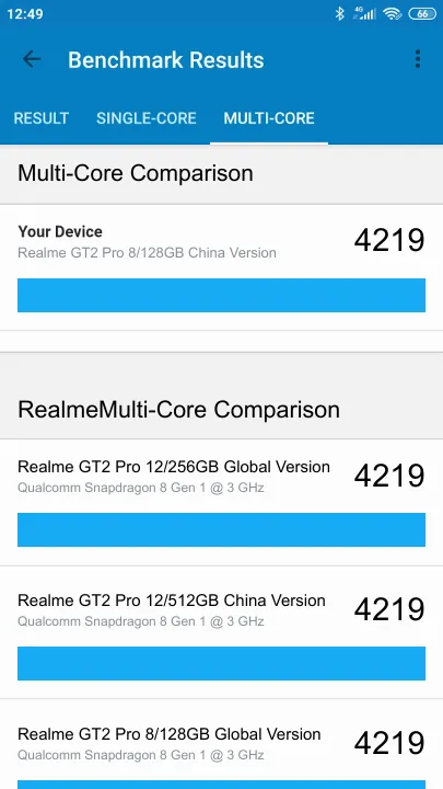 Realme GT2 Pro 8/128GB China Version Geekbench Benchmark점수