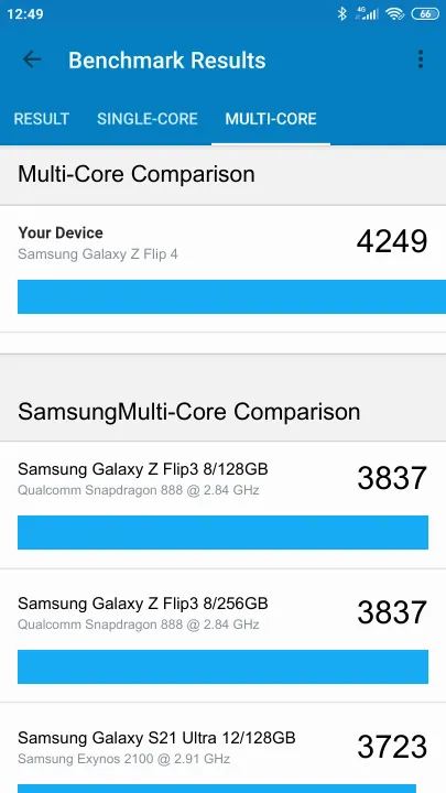 Wyniki testu Samsung Galaxy Z Flip 4 8/128GB Geekbench Benchmark
