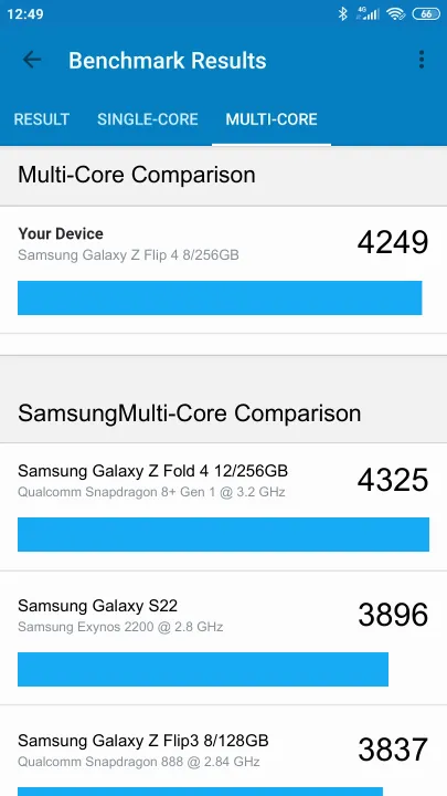 Pontuações do Samsung Galaxy Z Flip 4 8/256GB Geekbench Benchmark
