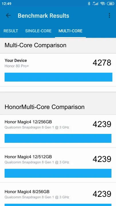 Honor 80 Pro+ Geekbench benchmark score results