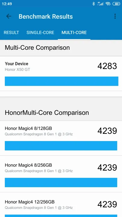 Honor X50 GT Geekbench benchmark score results