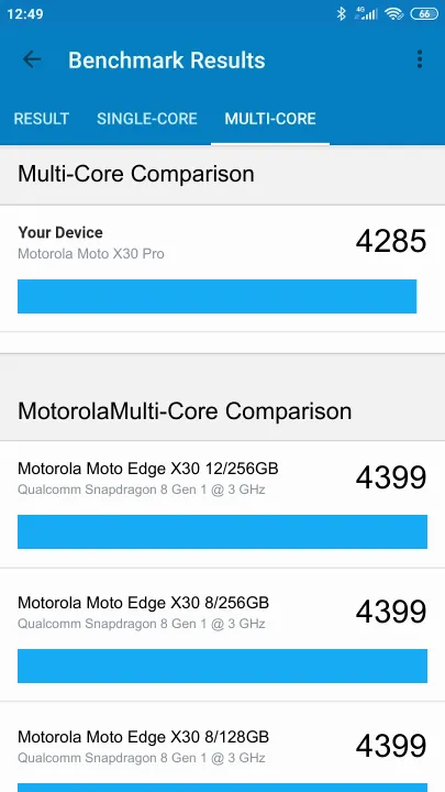 Motorola Moto X30 Pro 8/128GB Geekbench benchmark: classement et résultats scores de tests