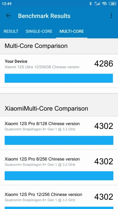 Xiaomi 12S Ultra 12/256GB Chinese version Benchmark Xiaomi 12S Ultra 12/256GB Chinese version