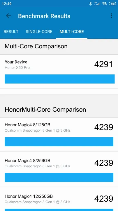 Honor X50 Pro poeng for Geekbench-referanse