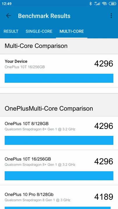 OnePlus 10T 16/256GB תוצאות ציון מידוד Geekbench