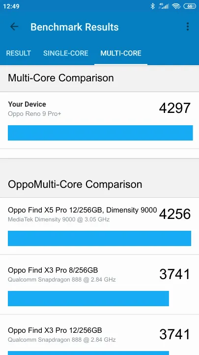 Oppo Reno 9 Pro+ Geekbench benchmarkresultat-poäng