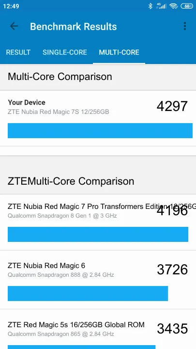 ZTE Nubia Red Magic 7S 12/256GB תוצאות ציון מידוד Geekbench