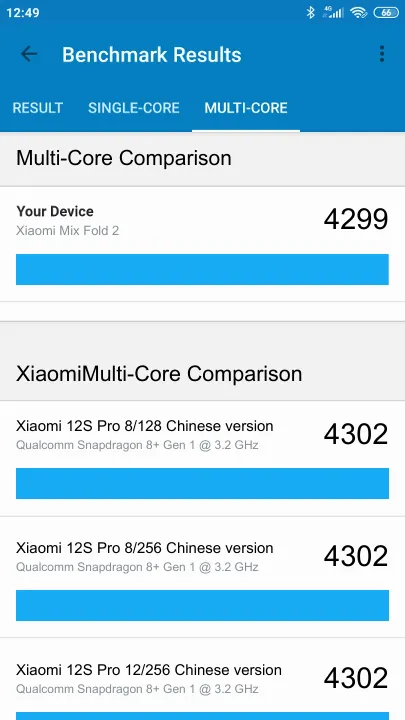 Xiaomi Mix Fold 2 12/256GB Geekbench ベンチマークテスト