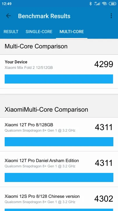 Punteggi Xiaomi Mix Fold 2 12/512GB Geekbench Benchmark