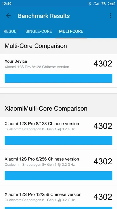 Xiaomi 12S Pro 8/128 Chinese version的Geekbench Benchmark测试得分