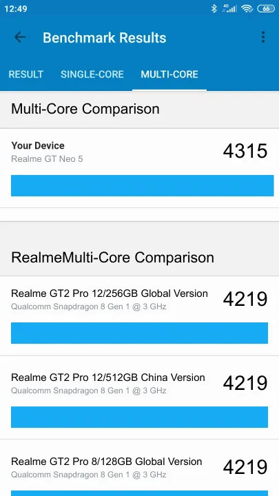 Realme GT Neo 5 8/256GB 150W Geekbench benchmark score results