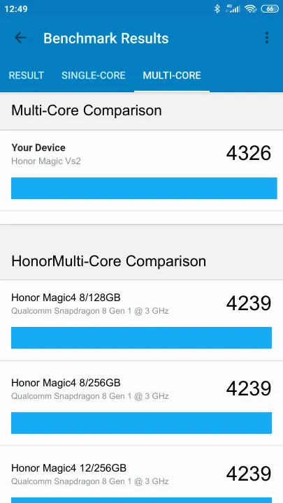 Honor Magic Vs2 תוצאות ציון מידוד Geekbench
