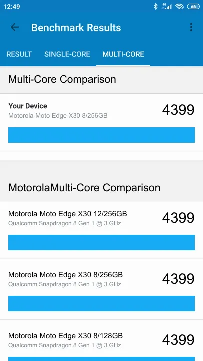 Pontuações do Motorola Moto Edge X30 8/256GB Geekbench Benchmark