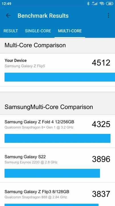 نتائج اختبار Samsung Galaxy Z Flip5 Geekbench المعيارية