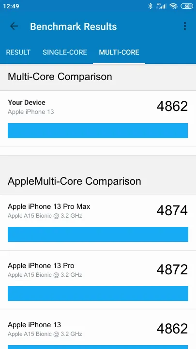 Apple iPhone 13 Geekbench benchmark score results