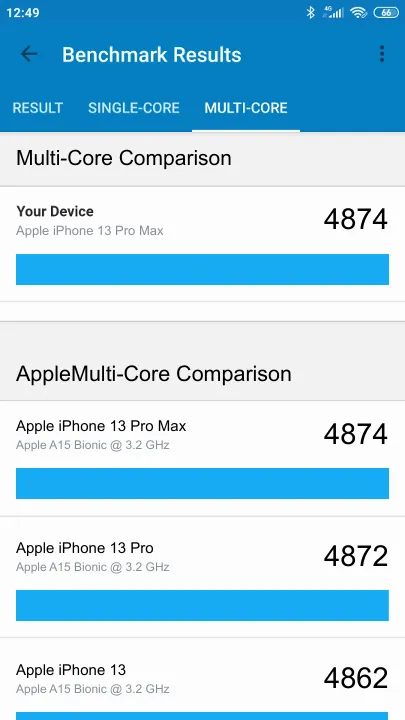 Apple iPhone 13 Pro Max תוצאות ציון מידוד Geekbench